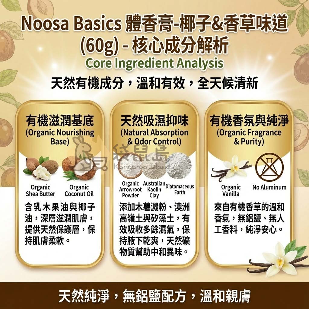Noosa Basics 體香膏核心成分解析：含乳木果油與椰子油滋潤肌膚，添加木薯澱粉與澳洲高嶺土吸濕去味，無鋁鹽天然配方。