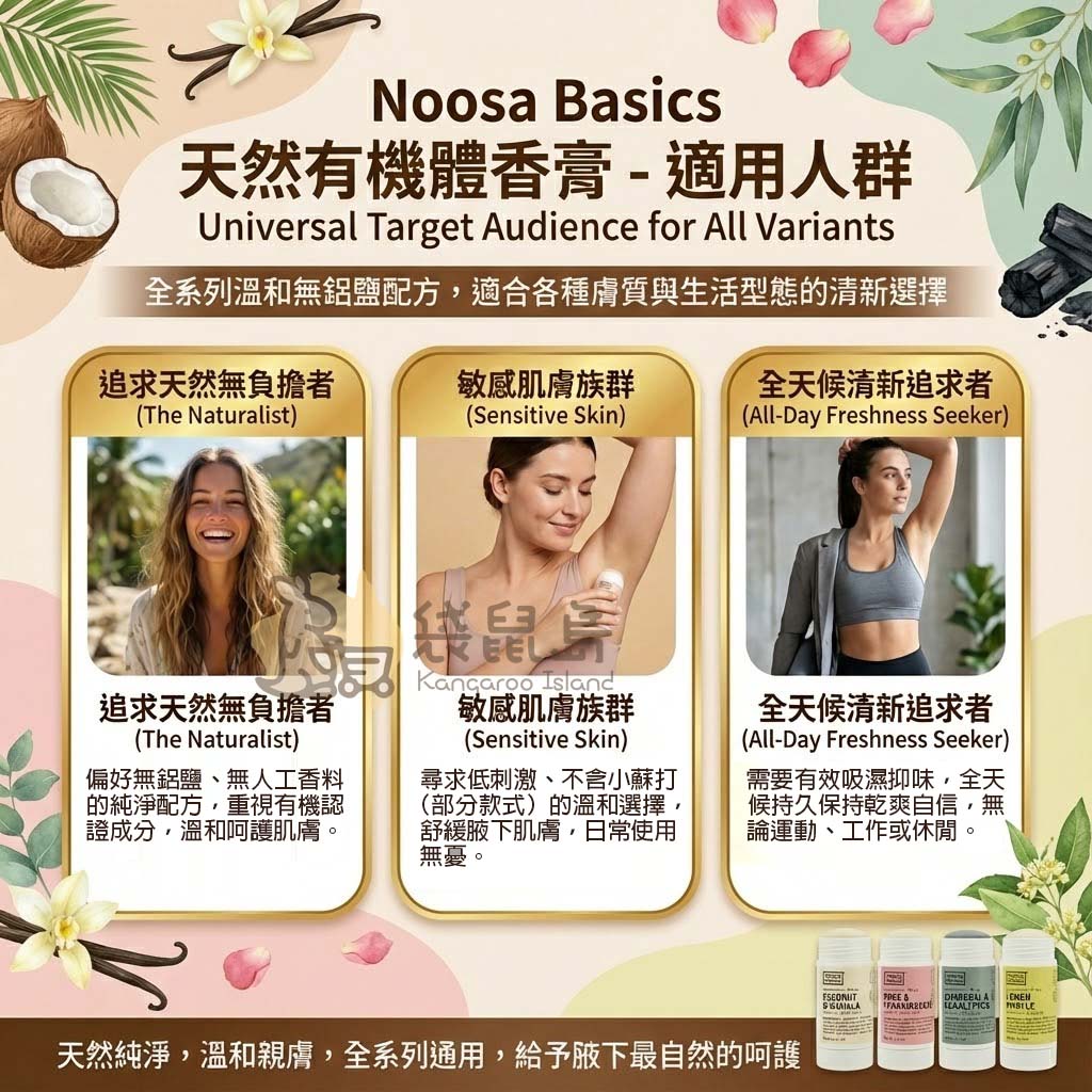 ]Noosa Basics 體香膏適用族群說明：專為追求天然無負擔、敏感肌膚族群以及需要全天候乾爽除臭的消費者設計，無鋁鹽溫和配方。