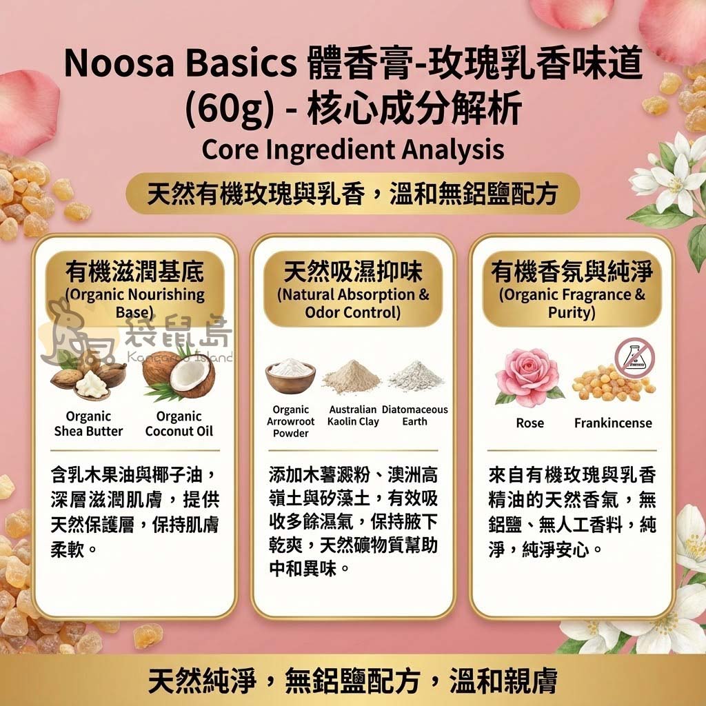 Noosa Basics 玫瑰乳香體香膏成分解析：有機玫瑰與乳香精油調香，添加木薯澱粉與澳洲高嶺土吸濕。
