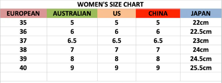 UGG-Size-Chart