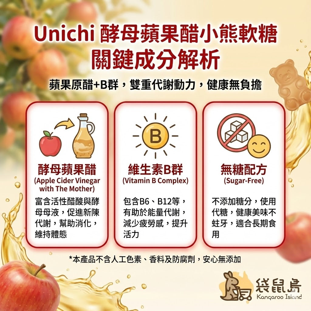 Unichi 紅小熊軟糖成分：活性蘋果醋母液、維生素B群助能量代謝、無糖配方