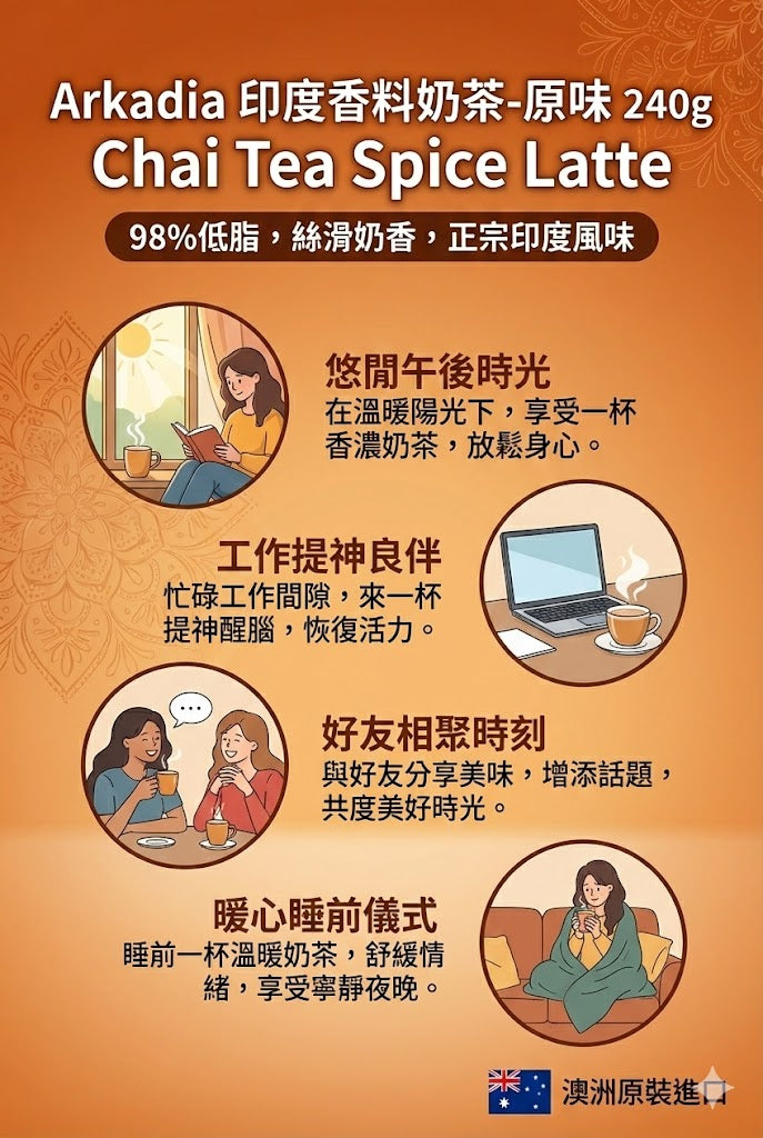 Arkadia 印度香料奶茶飲用情境：悠閒下午茶、工作提神、好友相聚、暖心睡前儀式。