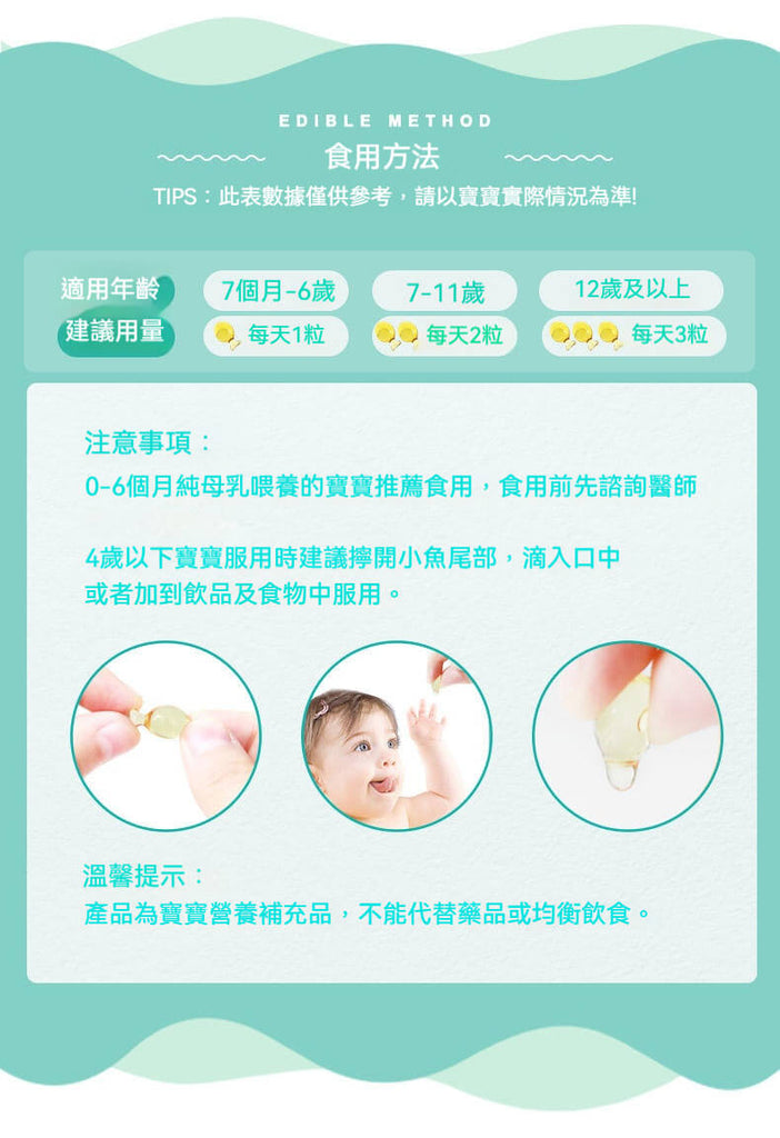 Bio Island 嬰幼兒DHA膠囊使用方式與年齡劑量建議圖解