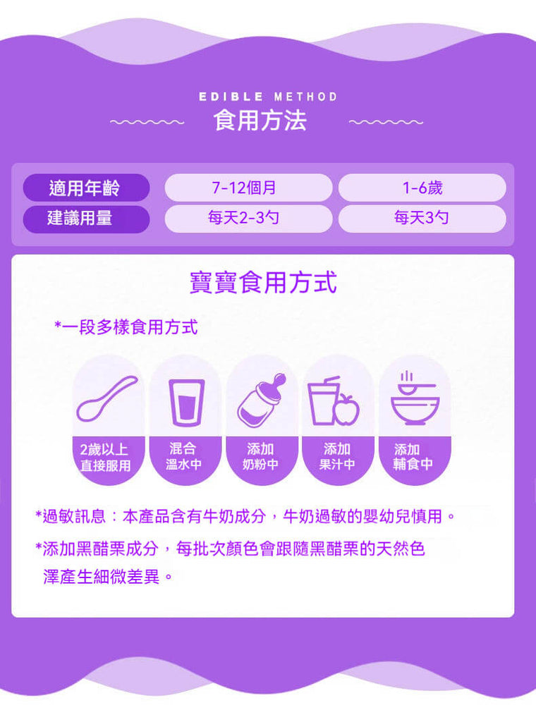 Bio Island 生長素使用方式說明，適用年齡與食用方式圖示清楚易懂