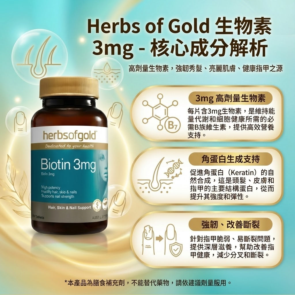 生物素3mg功效 高劑量配方 促進角蛋白生成 改善指甲斷裂 強韌秀髮