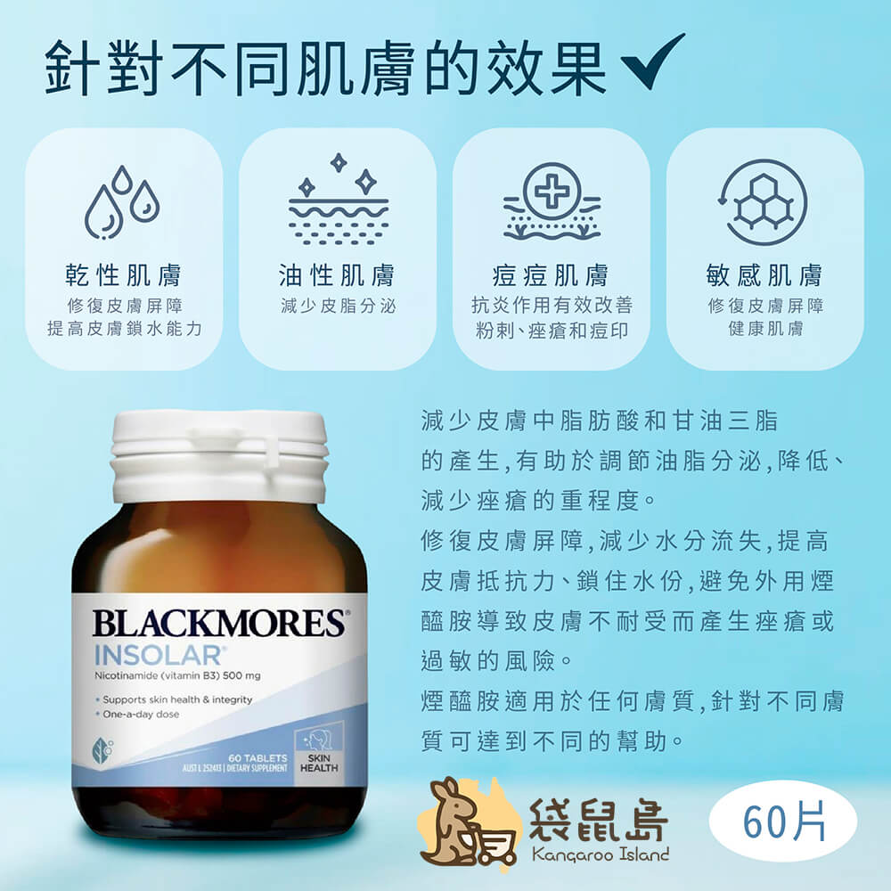 Blackmores Insolar 煙酰胺適用於乾性、油性、痘痘肌與敏感肌，修復皮膚屏障，減少油脂分泌。