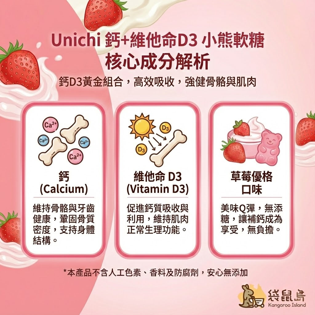 Unichi 關鍵成分解析：鈣質與維他命D3黃金組合，幫助鈣質吸收