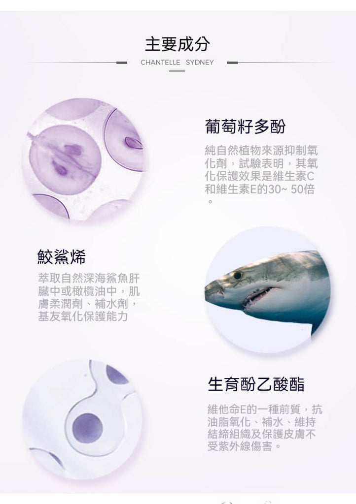 Chantelle 葡萄籽綿羊霜主要成分介紹 葡萄籽多酚 鯊烯 生育醇乙酸酯