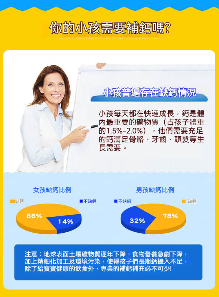 兒童缺鈣比率統計與補鈣重要性分析