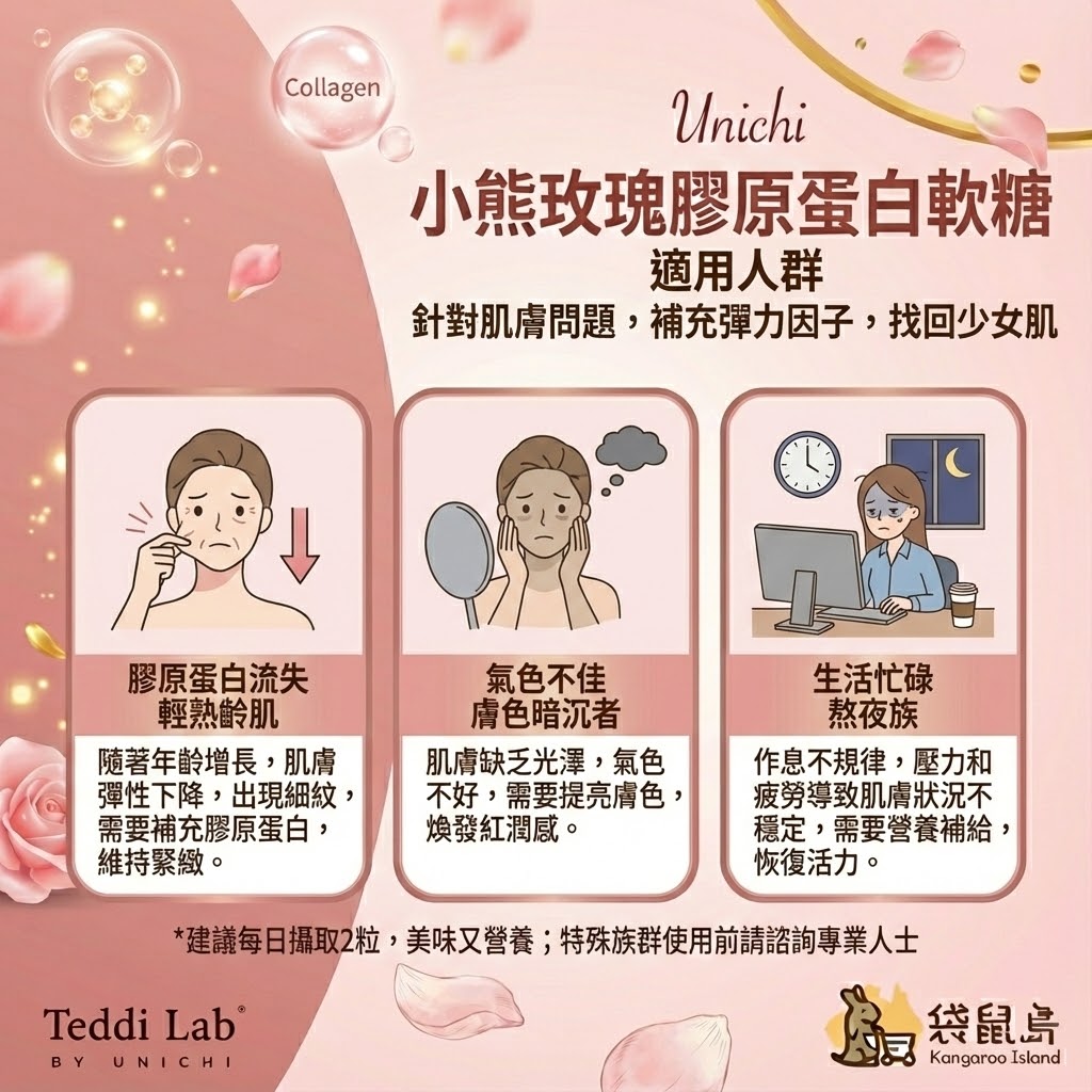 玫瑰膠原蛋白軟糖適用人群：改善膠原流失、氣色不佳與熬夜暗沉肌膚