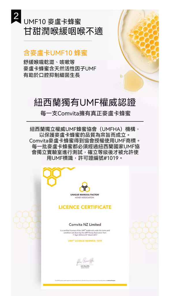 Comvita 蜂膠噴劑擁有紐西蘭 UMF 麥蘆卡蜂蜜認證