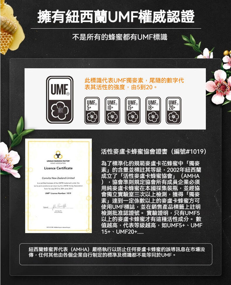 Comvita 麥盧卡蜂蜜通過紐西蘭UMF協會認證證書
