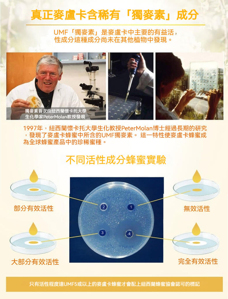 Comvita 麥盧卡蜂蜜 UMF10+ 紐西蘭原產高活性蜂蜜