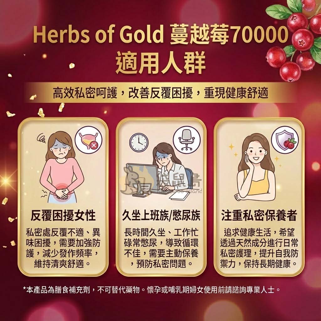蔓越莓膠囊適用人群 反覆私密困擾 久坐憋尿族 女性私密保養