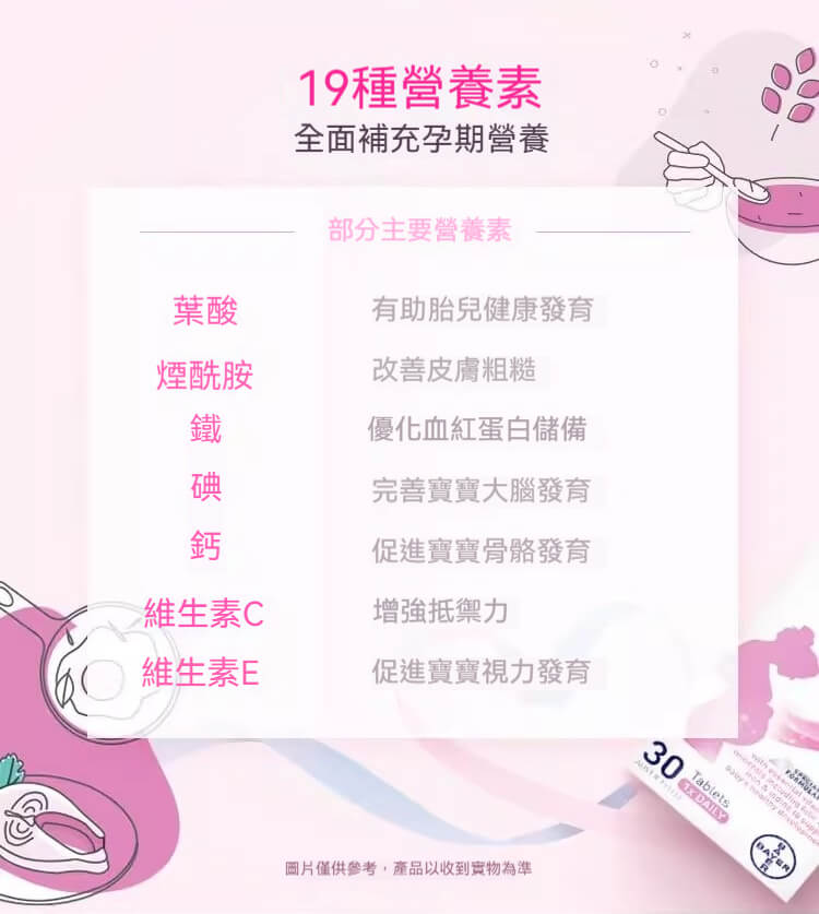 Elevit愛樂維含19種關鍵營養素，全面補充葉酸、鐵、鈣與維生素C、E等。