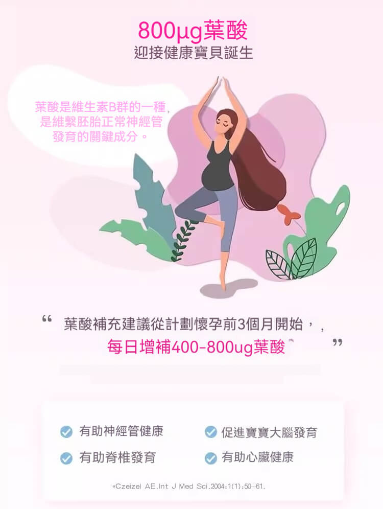 葉酸是胎兒神經發育關鍵，Elevit愛樂維提供800μg葉酸支持孕期健康。