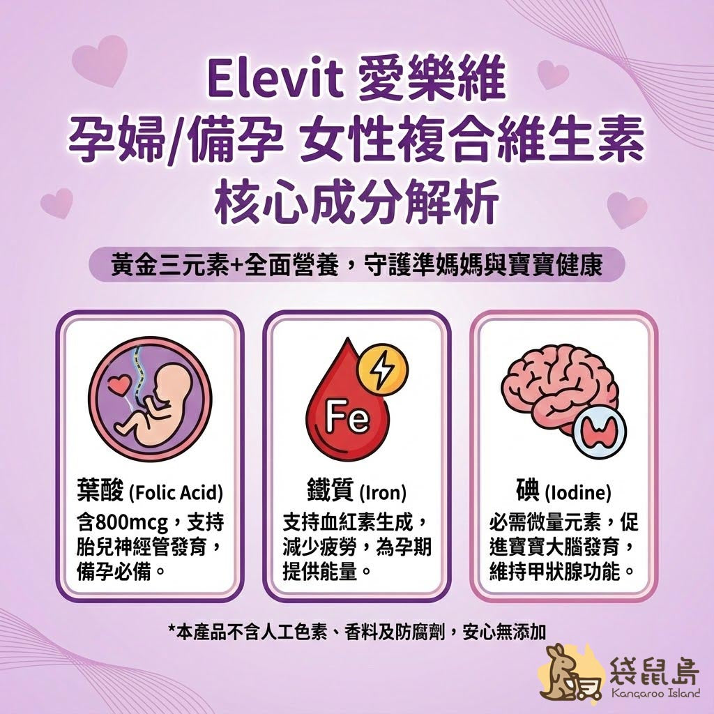 Elevit 愛樂維核心成分解析：含800mcg葉酸、鐵質與碘，守護胎兒發育