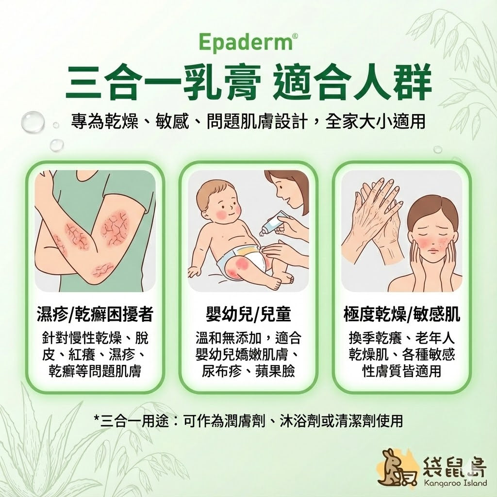 Epaderm 乳膏適用人群：舒緩濕疹乾癬、嬰幼兒尿布疹、極度乾燥敏感肌膚
