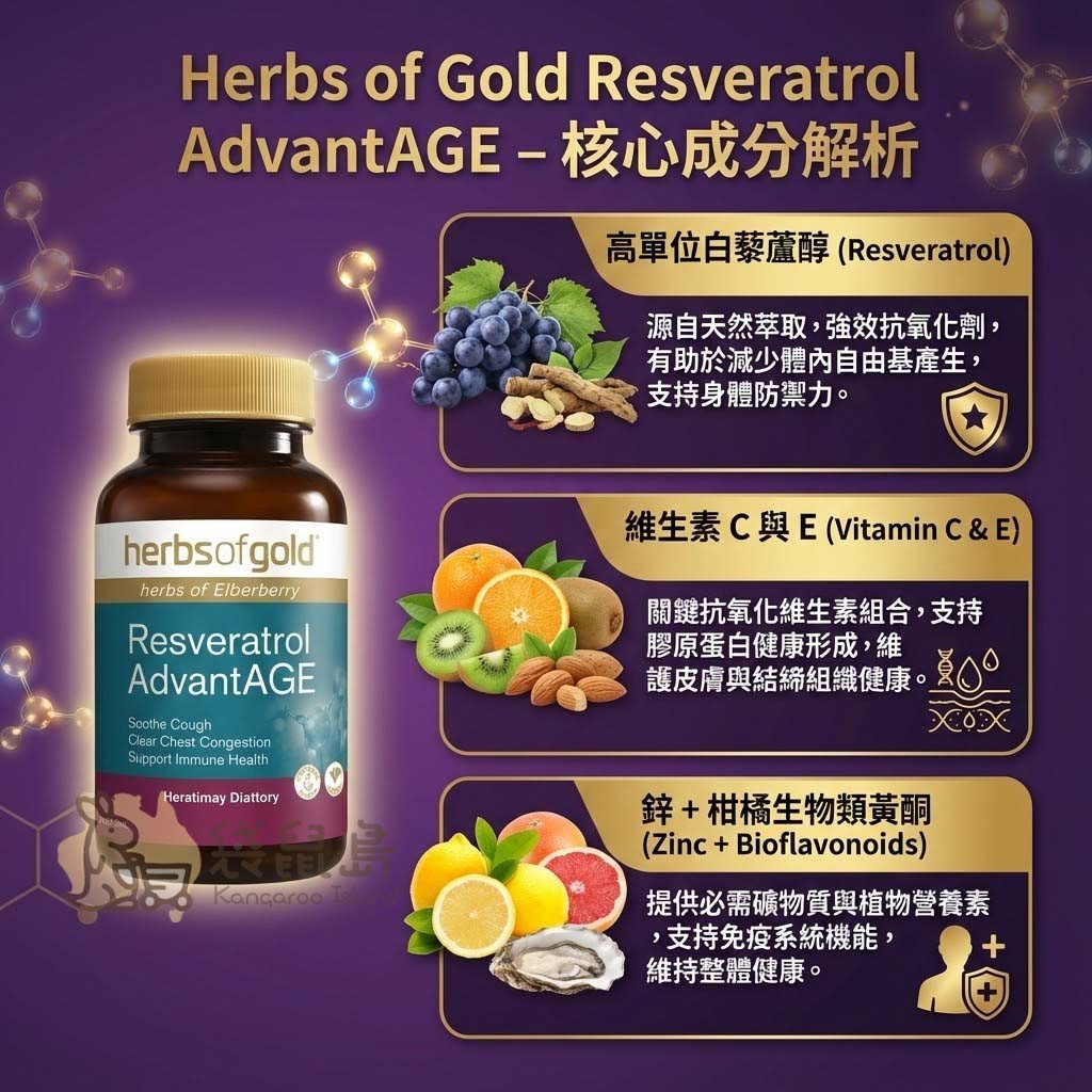 Herbs of Gold 白藜蘆醇核心成分解析：含高單位白藜蘆醇、維生素C與E、鋅及柑橘生物類黃酮