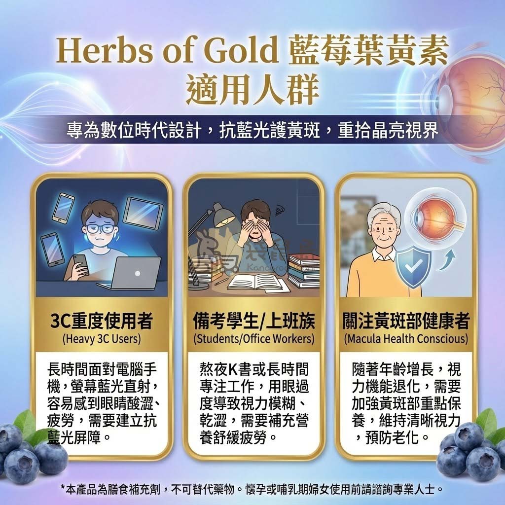 藍莓葉黃素適用人群 3C重度使用者 學生上班族 黃斑部保養 舒緩眼睛酸澀