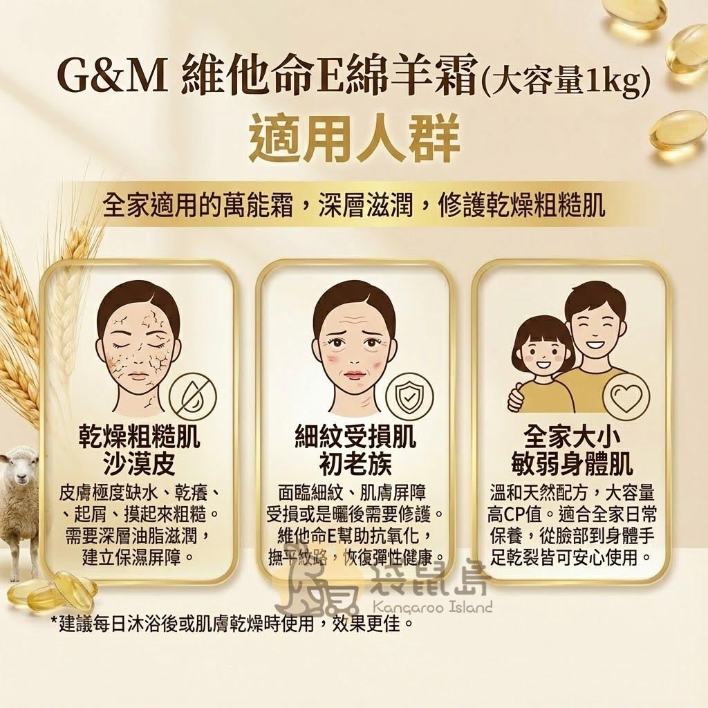 G&M 維他命E霜適用人群 - 乾燥粗糙肌、初老細紋與敏弱肌膚