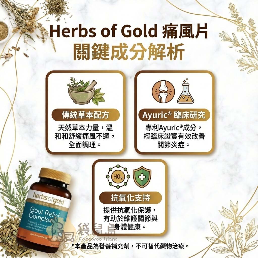痛風靈關鍵成分 Ayuric臨床驗證 抗氧化支持 改善關節炎症