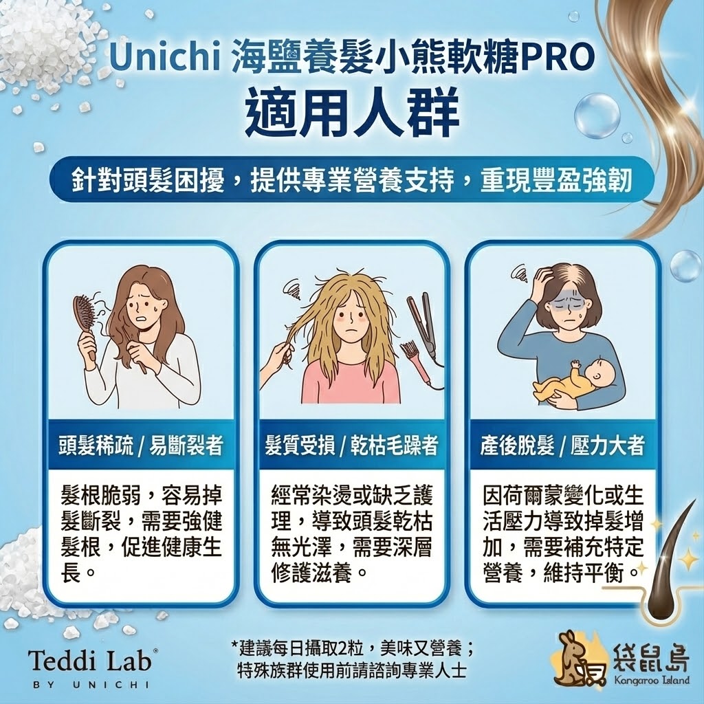 海鹽養髮小熊 PRO 適用人群：頭髮稀疏易斷裂、髮質受損毛躁、產後或壓力大脫髮者