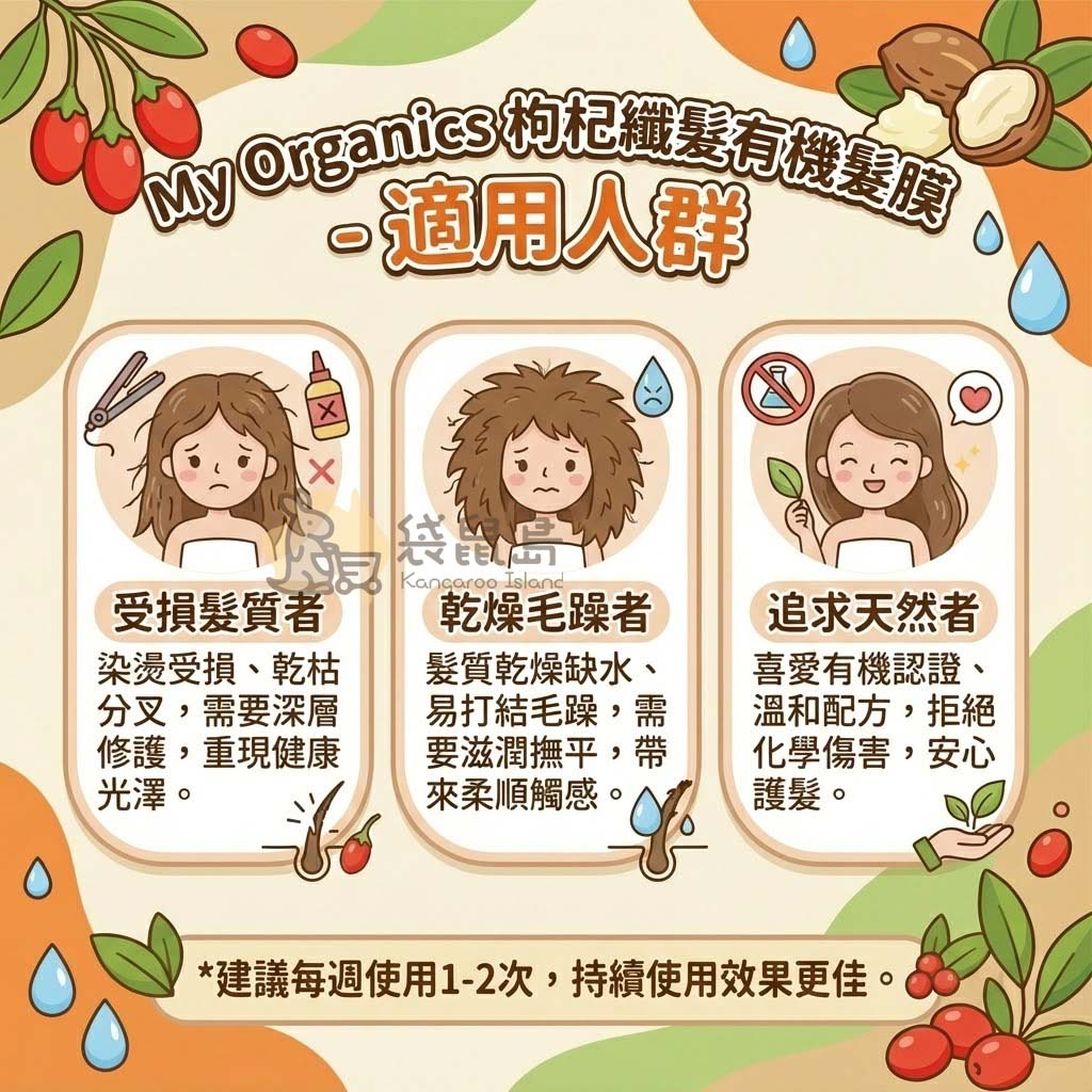 髮膜適用人群：染燙受損髮質急救、乾燥毛躁髮質補水撫平、追求天然有機護髮者。