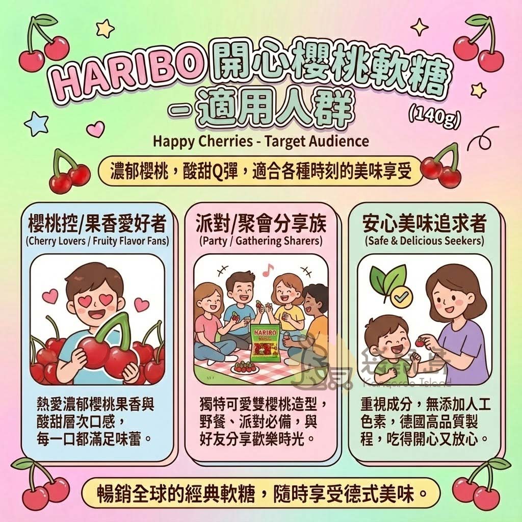 HARIBO 櫻桃軟糖適用人群 櫻桃控最愛與派對聚會分享零食