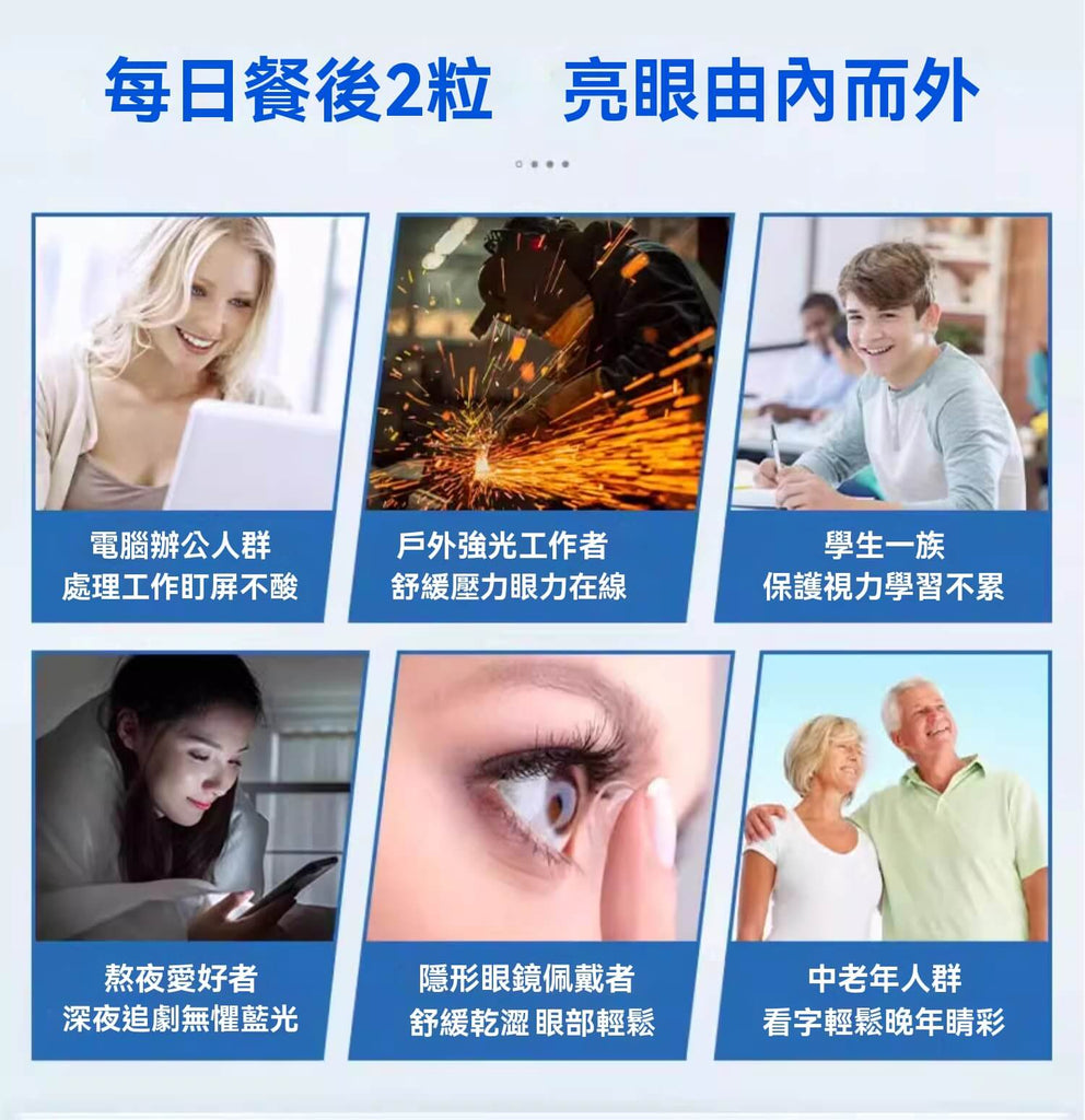 Healthy Care 越橘葉黃素膠囊適用族群介紹，包含電腦族、學生、隱形眼鏡族與中老年人