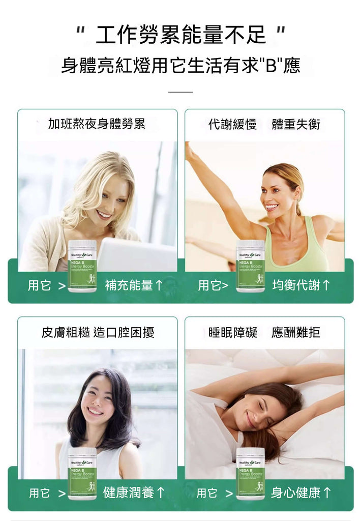 Healthy Care MEGA B 能量加強錠 適用情境與功效