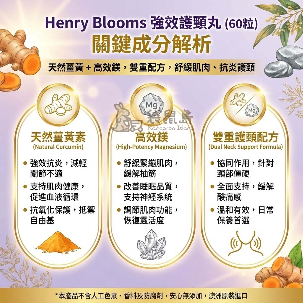 Henry Blooms 護頸丸成分解析：天然薑黃素抗炎與高效鎂放鬆肌肉