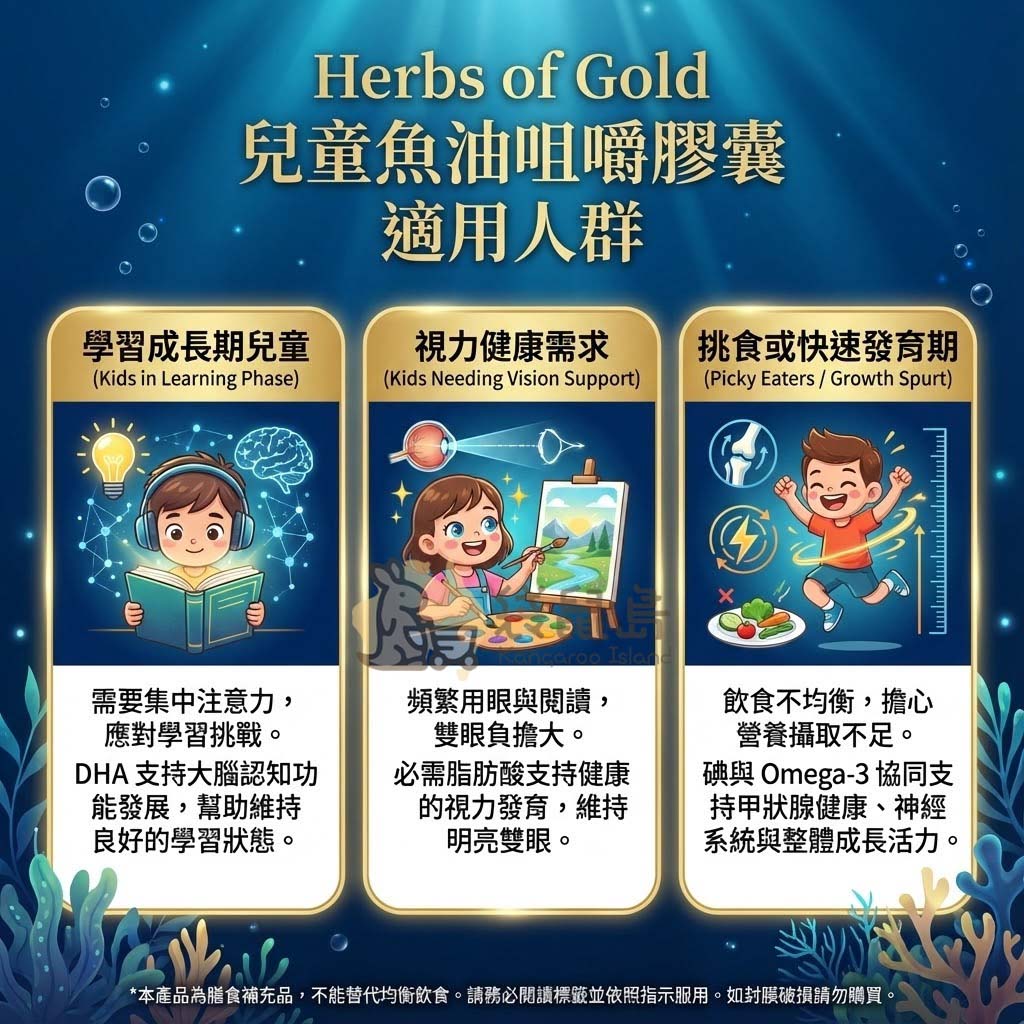 澳洲兒童魚油推薦適用人群：學習成長期、視力健康需求及挑食兒童，補充關鍵 Omega-3 脂肪酸