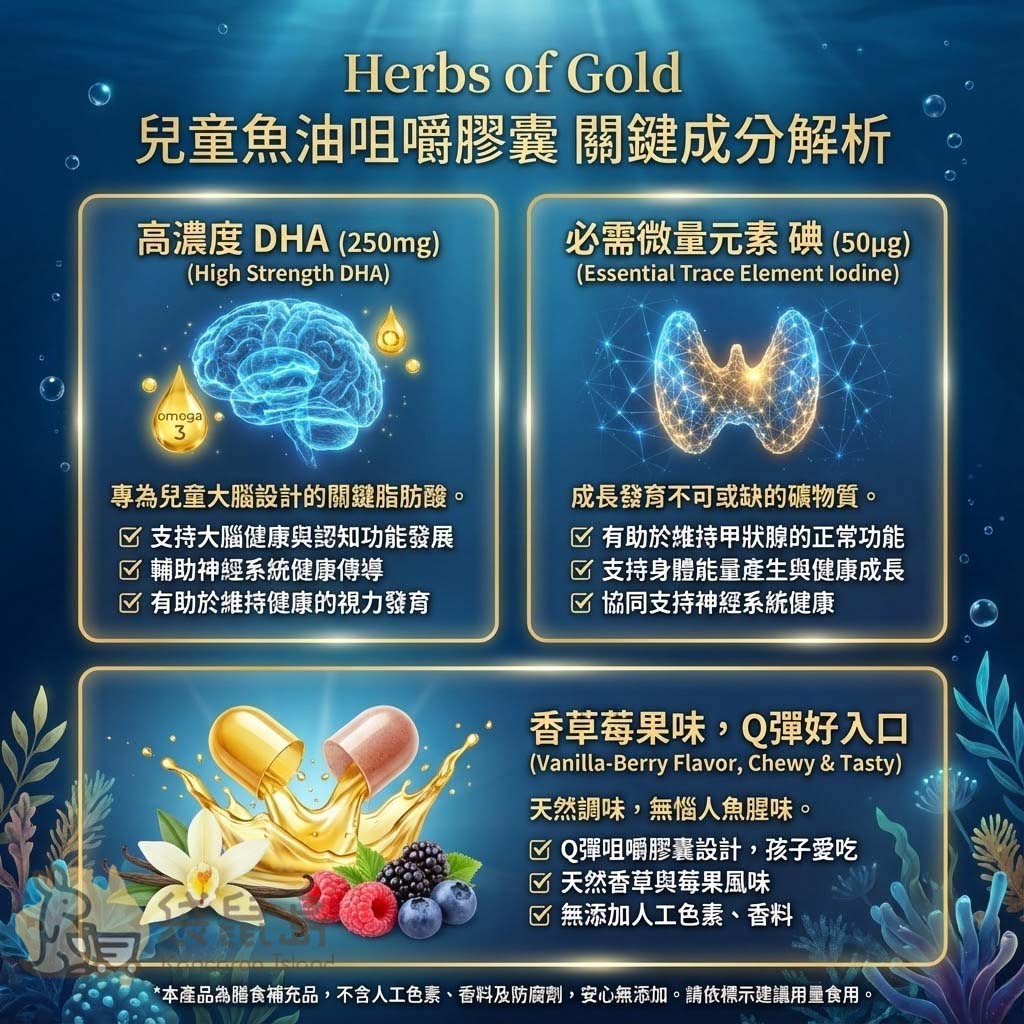Herbs of Gold 兒童魚油成分解析：高濃度 DHA 與必需微量元素碘，不含人工色素與香料