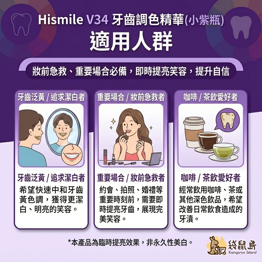 適用人群：牙齒泛黃、重要場合妝前急救及咖啡茶飲愛好者