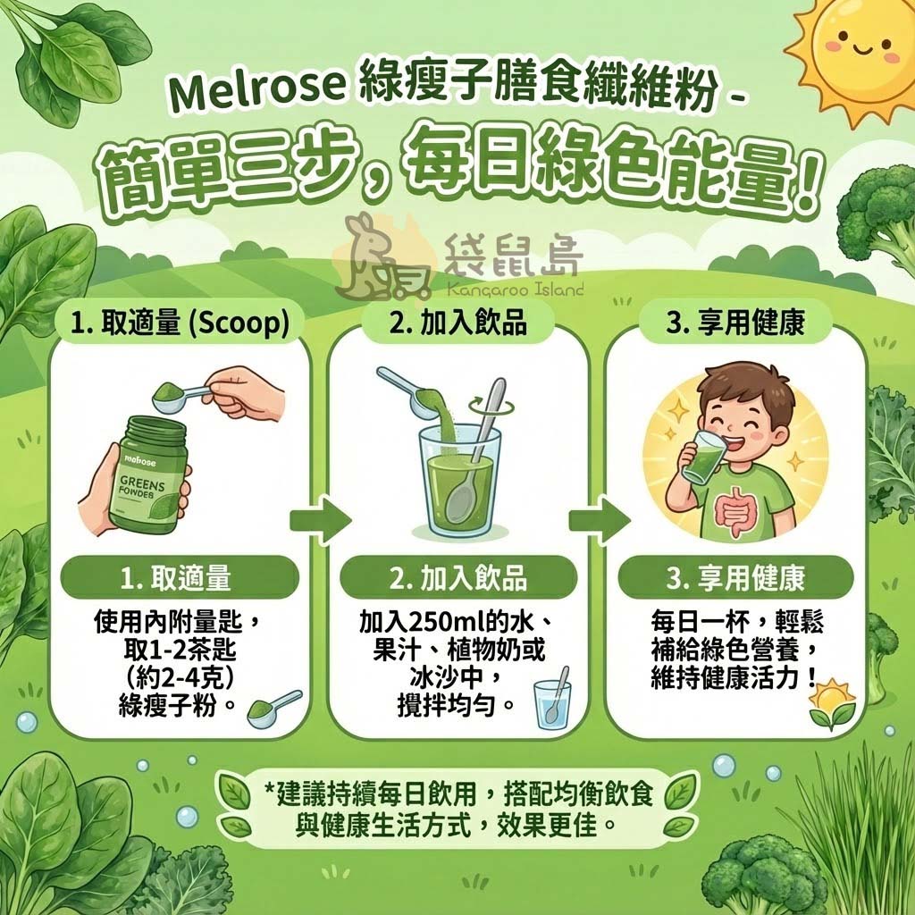 綠瘦子簡單三步驟飲用方式：取1-2茶匙(約2-4克)，加入250ml水、果汁或綠拿鐵中攪拌均勻即可享用。