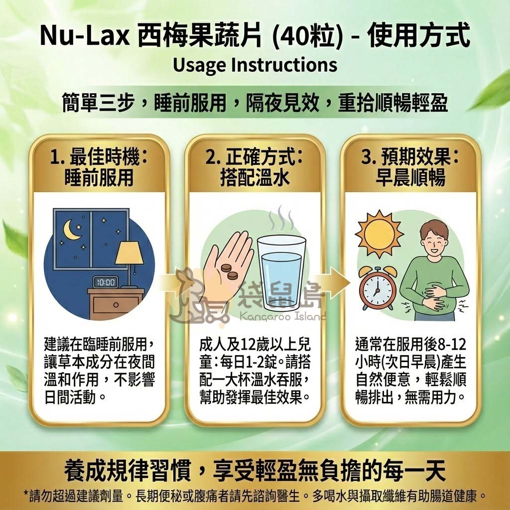 Nu-Lax 樂康片使用教學 - 建議睡前服用1-2粒，搭配溫水，8-12小時隔夜溫和見效。