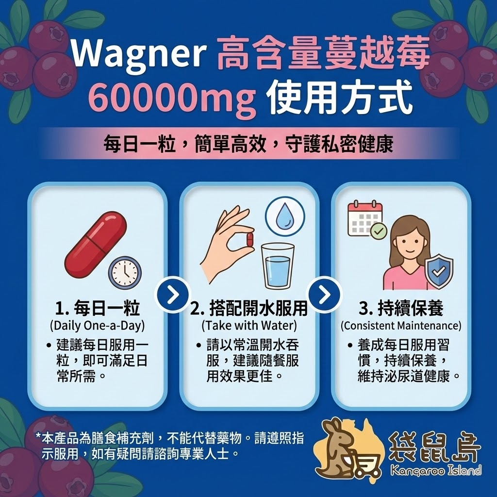 Wagner 蔓越莓使用方式 - 每日一粒搭配開水服用說明