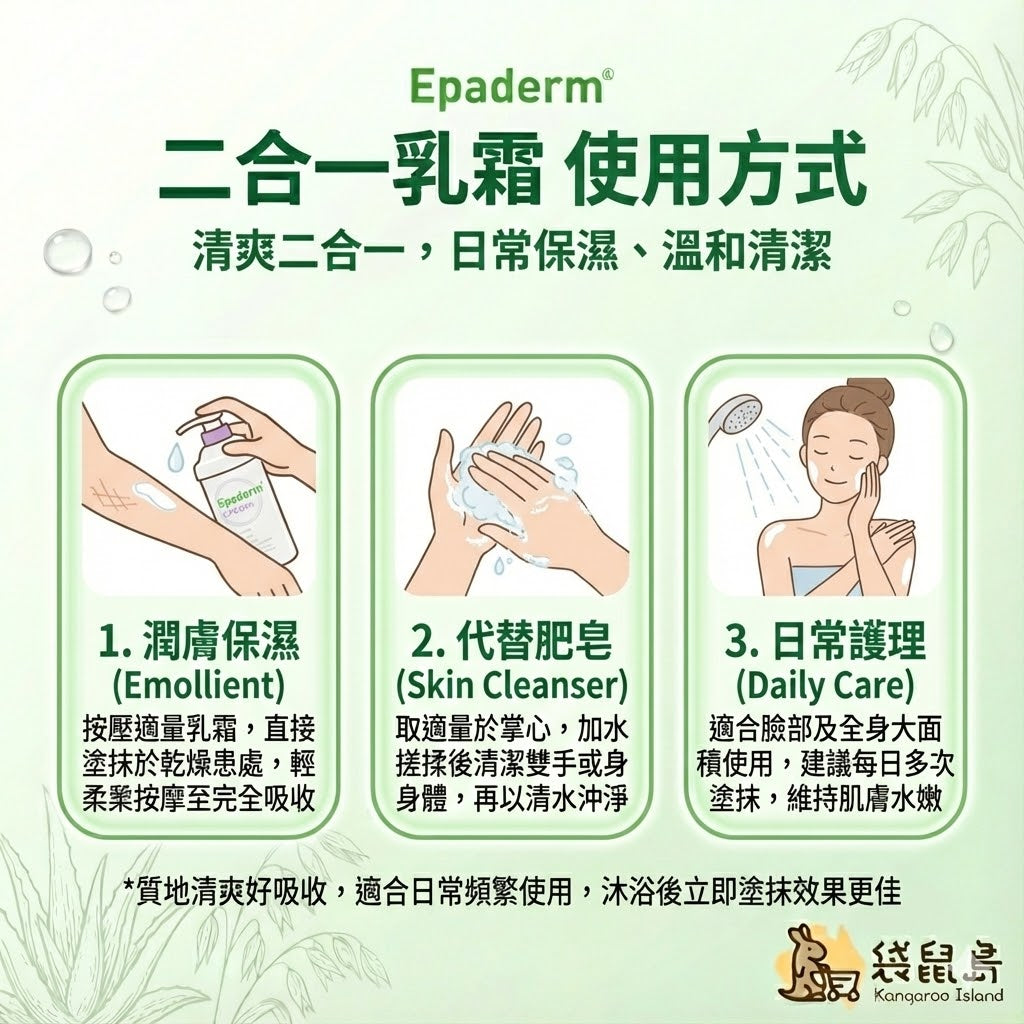 Epaderm 二合一乳霜用法：日常潤膚保濕、代替肥皂溫和清潔，清爽好吸收
