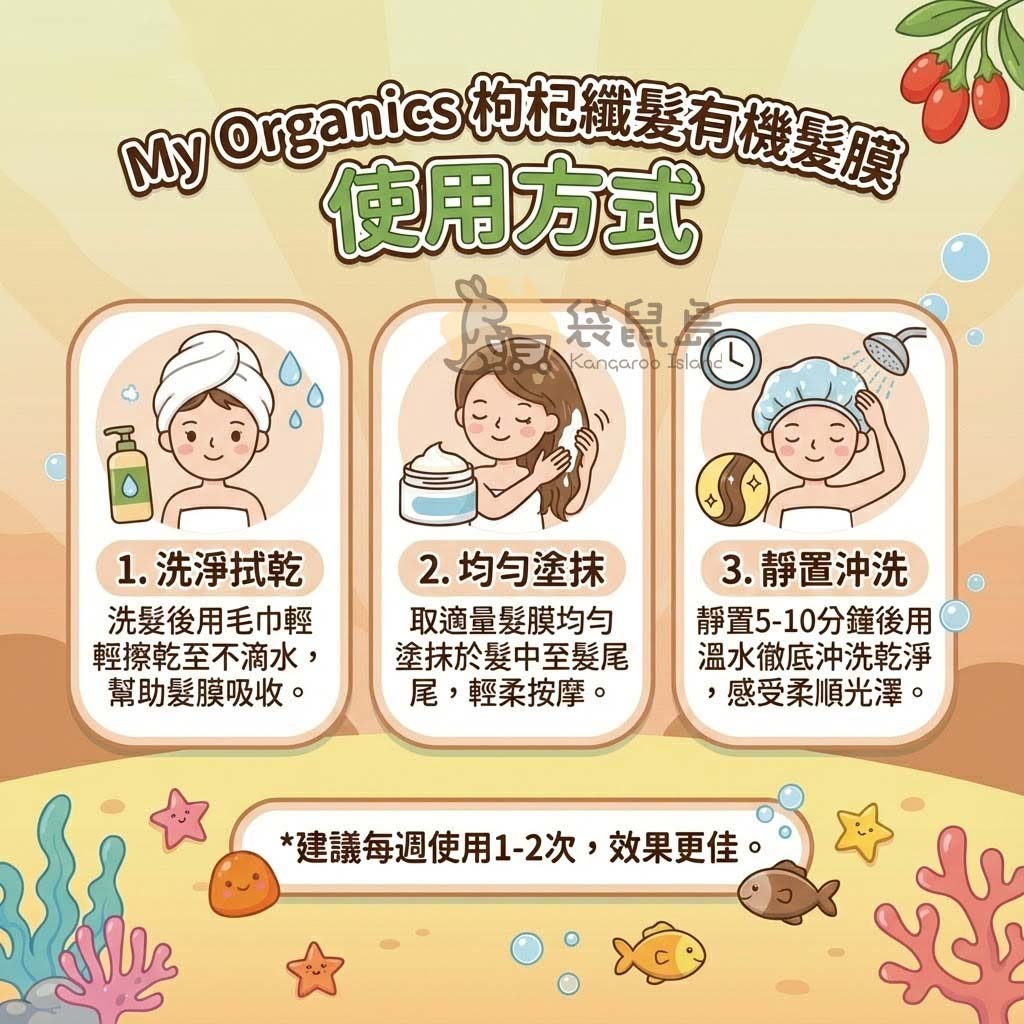 髮膜使用三步驟：洗淨後擦乾水分、均勻塗抹髮中至髮尾按摩、靜置5-10分鐘後沖洗重現柔順光澤。