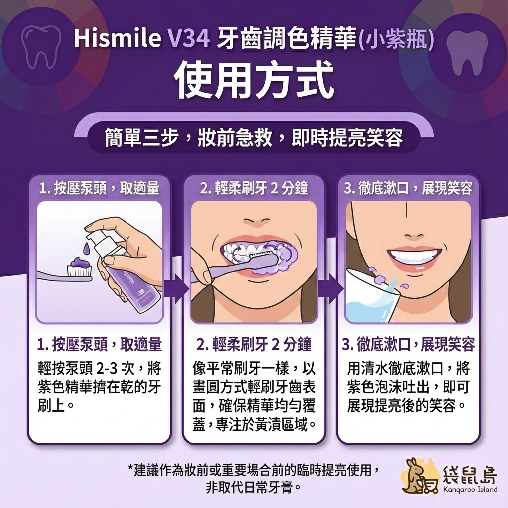 Hismile V34 使用方式：按壓泵頭、輕柔刷牙2分鐘、漱口展現笑容