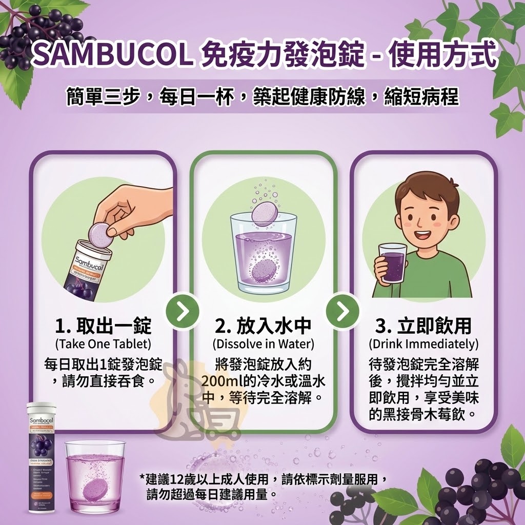 Sambucol 發泡錠食用方式 - 取出一錠放入水中溶解即飲