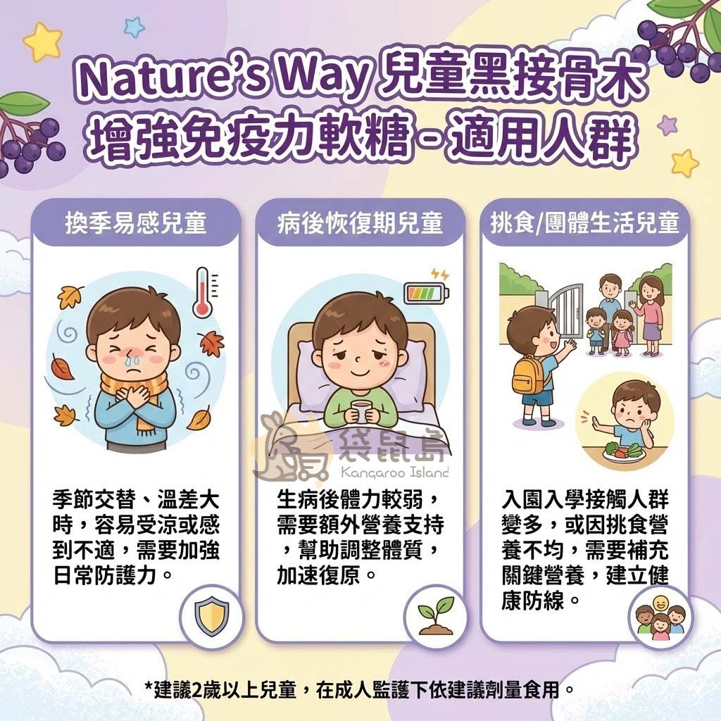 黑接骨木軟糖適用對象：換季易感冒兒童、病後恢復期體虛、挑食或團體生活易交叉感染的幼兒。