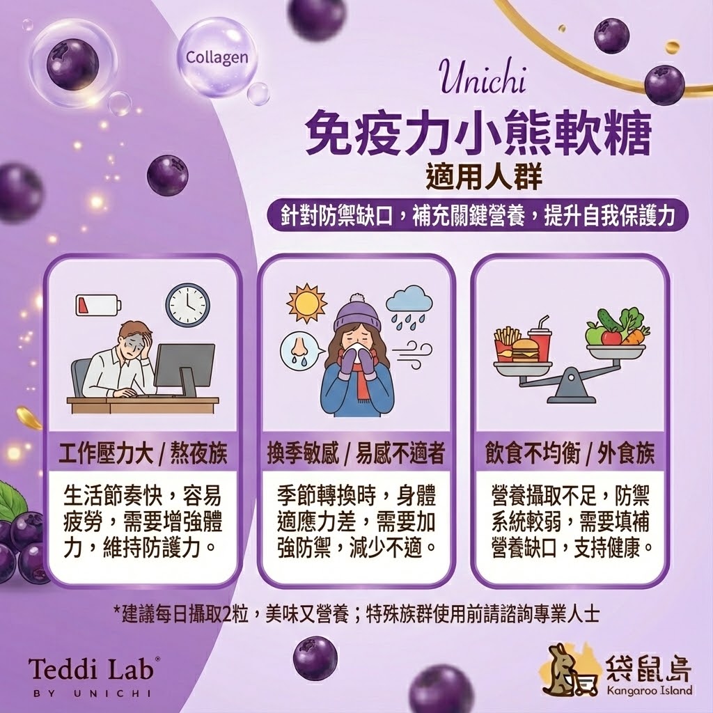 免疫力小熊軟糖適用人群：工作壓力大熬夜族、換季敏感不適者與飲食不均衡外食族