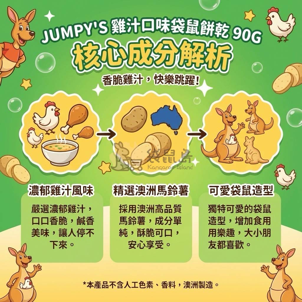Jumpy's 雞汁餅乾特色：濃郁雞汁、精選澳洲馬鈴薯、可愛 3D 袋鼠造型