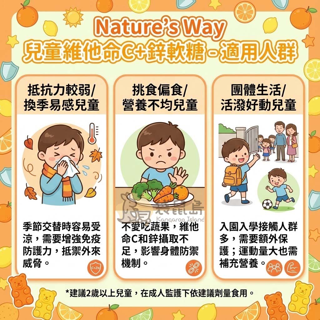 維他命C+鋅軟糖適用兒童：抵抗力較弱換季易感兒、挑食偏食營養不均、團體生活活潑好動兒童。