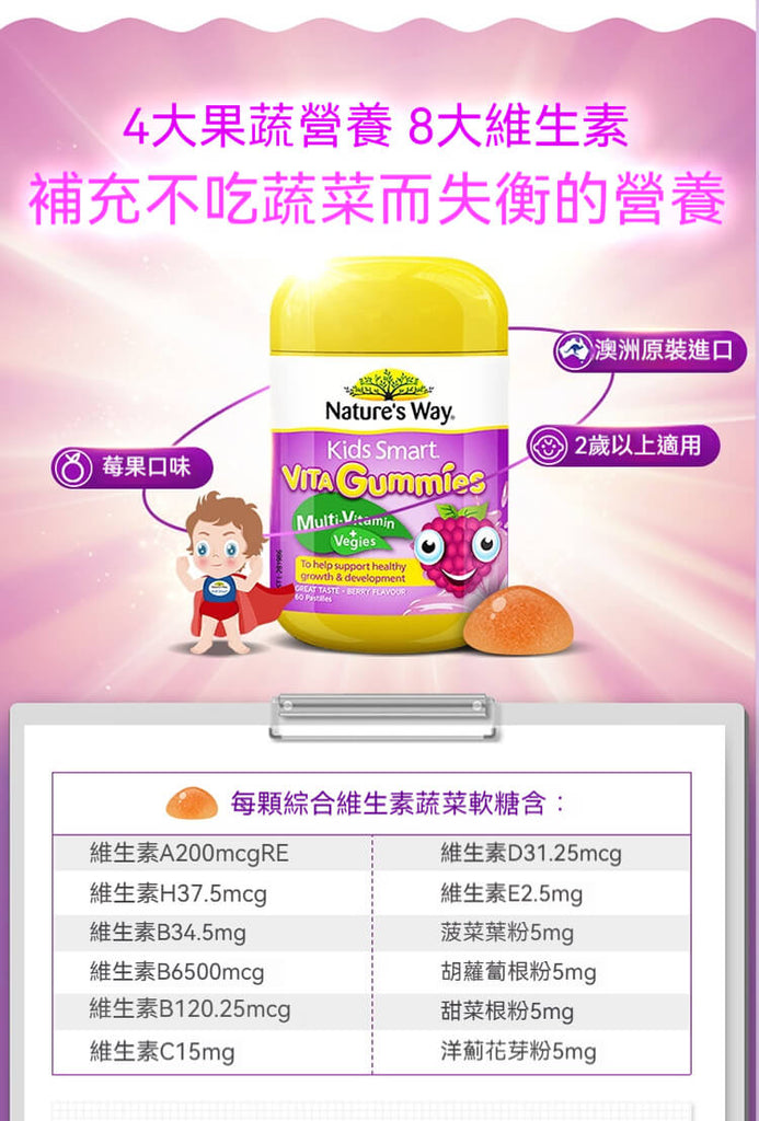 每顆含12種營養成分，包含多種維生素與蔬菜萃取