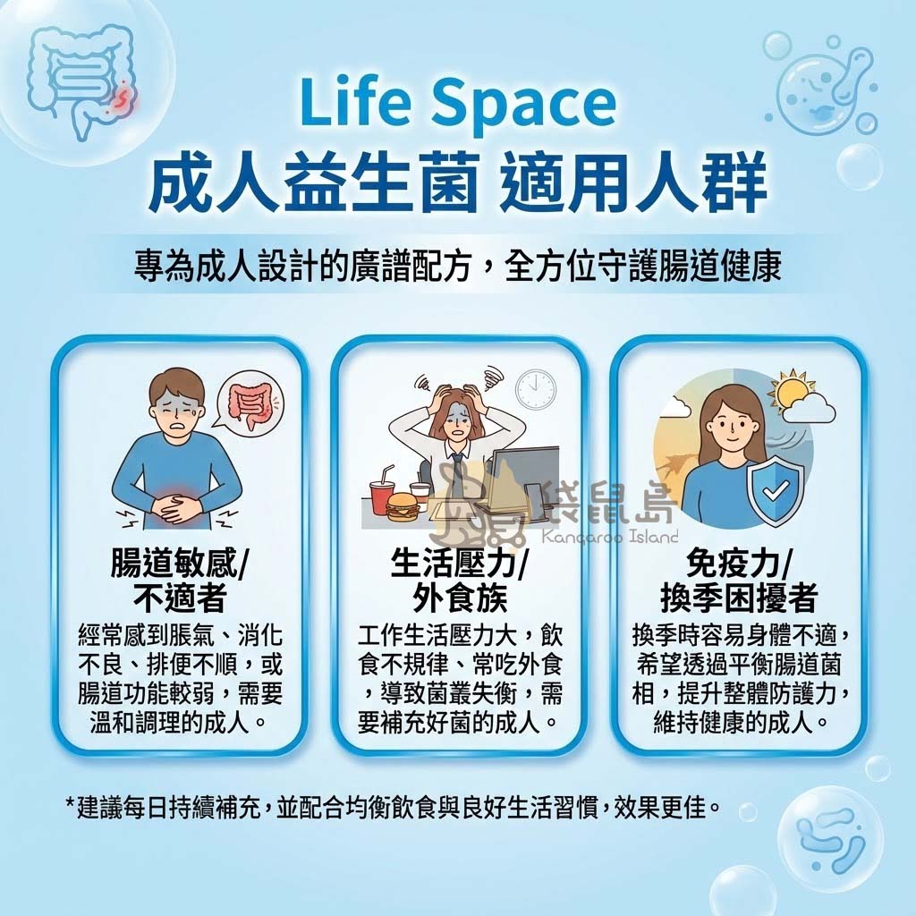 Life Space 成人益生菌適用人群：舒緩腸道敏感、外食族保養、提升免疫力