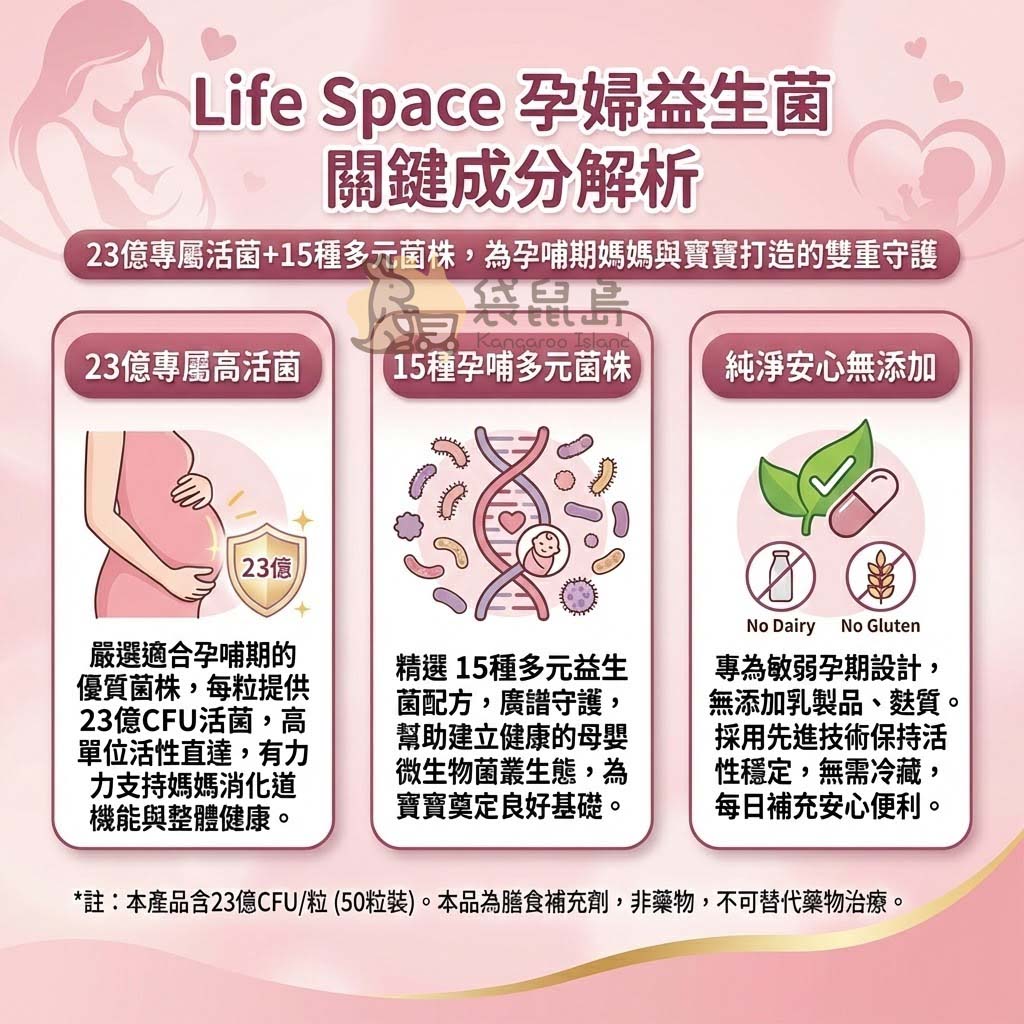 Life Space 孕婦益生菌成分解析：230億活菌與15種多元菌株，無添加乳製品麩質