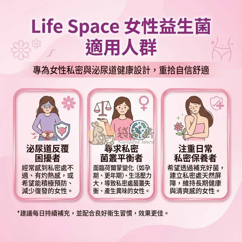 Life Space 女性益生菌適用人群：舒緩泌尿道反覆困擾與私密處保養